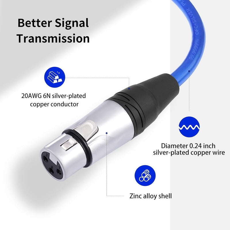 HUALEU 2 Pack XLR Pass Through Cable, Stage Box 3 Pin D-Type XLR Male to Female for Patch Panel, Floor Box - No Solder for Pro Audio Installations-20AWG Silver-Plated Copper Conductor No Solder-2Feet - Image 4